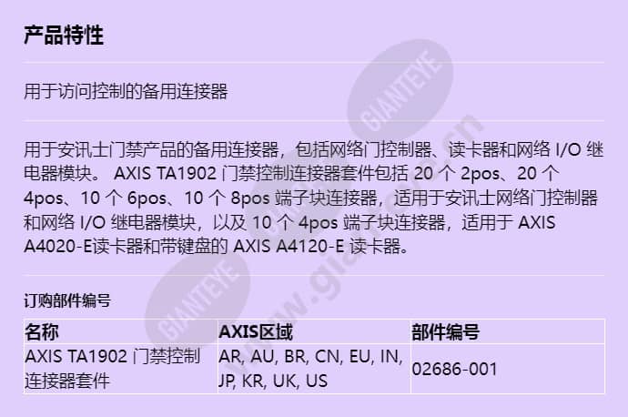 axis-ta1902-access-control-connector-kit_f_cn.jpg