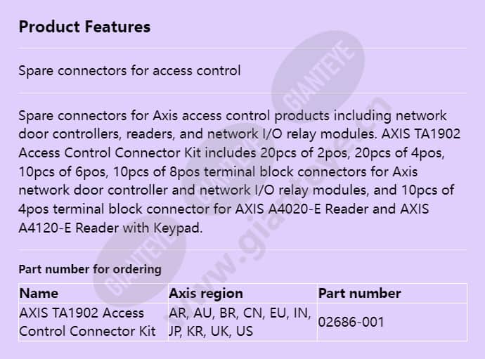 axis-ta1902-access-control-connector-kit_f_en.jpg