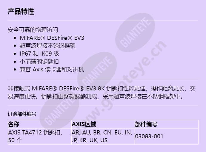 axis-ta4712-key-fob_f_cn.jpg