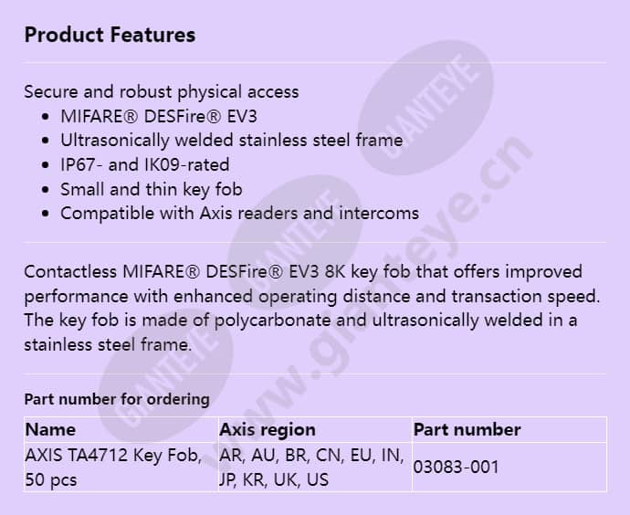 axis-ta4712-key-fob_f_en.jpg