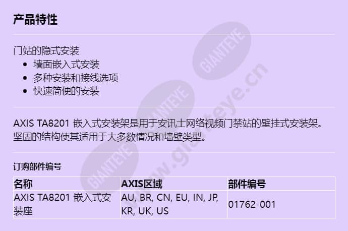 axis-ta8201-recessed-mount_f_cn.jpg