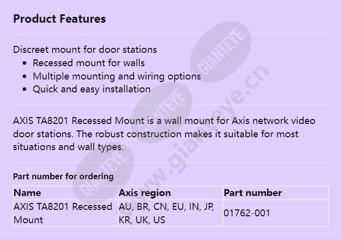 axis-ta8201-recessed-mount_f_en.jpg