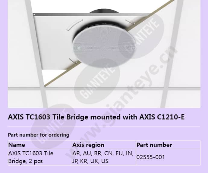 axis-tc1603-tile-bridge_f_en-01.jpg