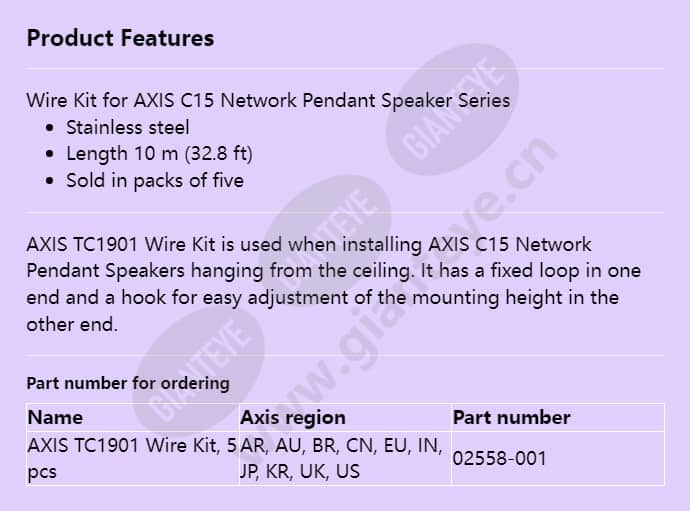axis-tc1901-wire-kit_f_en.jpg