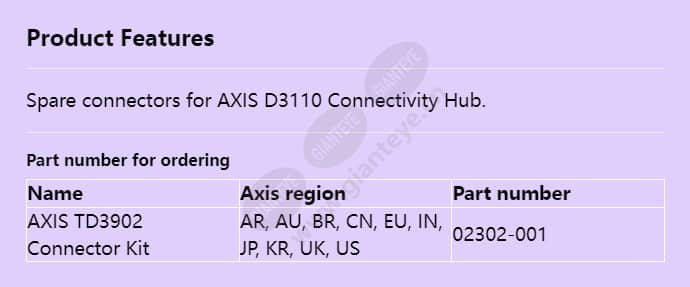 axis-td3902-connector-kit_f_en.jpg