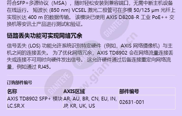 axis-td8902-sfp-module-lcsrx_f_cn-01.jpg