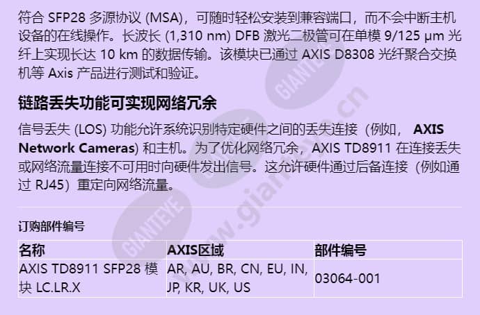 axis-td8911-sfp28-module-lclrx_f_cn-01.jpg