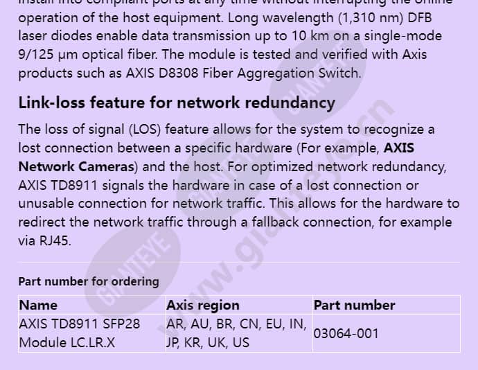 axis-td8911-sfp28-module-lclrx_f_en-01.jpg