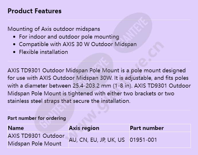 axis-td9301-outdoor-midspan-pole-mount_f_en.jpg