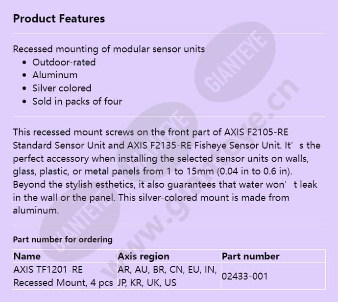 axis-tf1201-re-recessed-mount_f_en.jpg