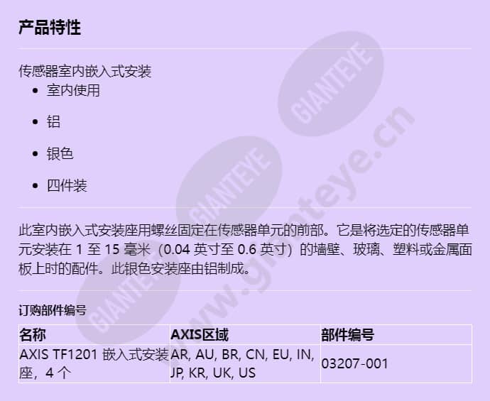axis-tf1201-recessed-mount_f_cn.jpg