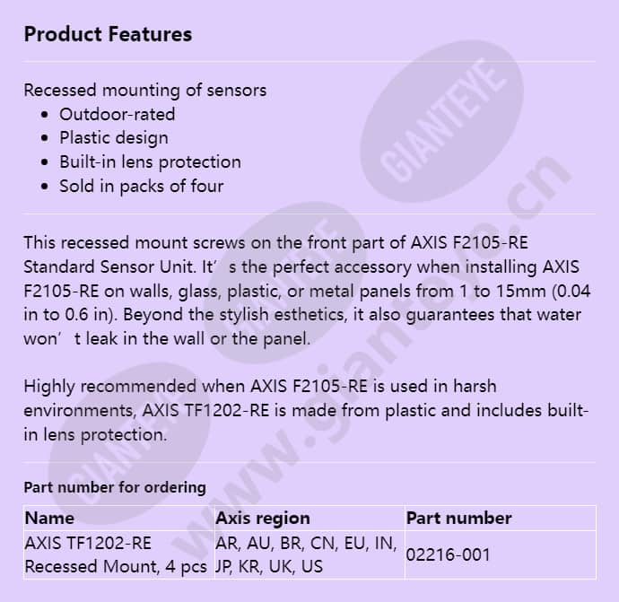 axis-tf1202-re-recessed-mount_f_en.jpg
