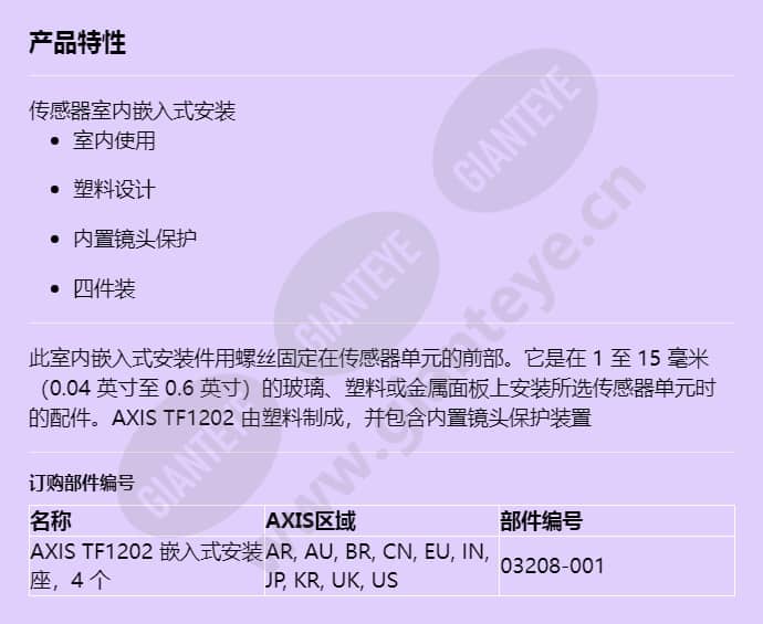 axis-tf1202-recessed-mount_f_cn.jpg