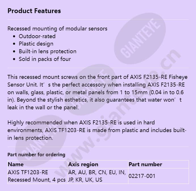 axis-tf1203-re-recessed-mount_f_en.jpg