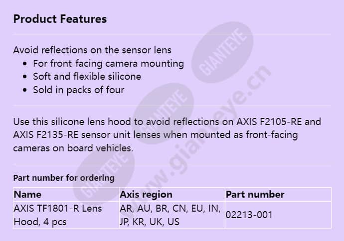 axis-tf1801-r-lens-hood_f_en.jpg