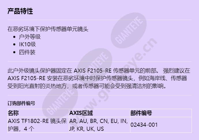 axis-tf1802-re-lens-protector_f_cn.jpg