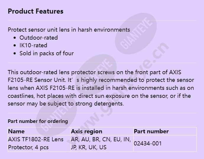 axis-tf1802-re-lens-protector_f_en.jpg