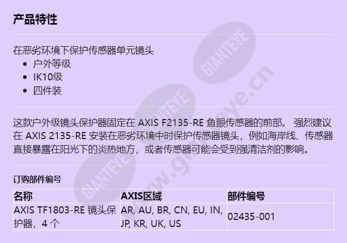 axis-tf1803-re-lens-protector_f_cn.jpg