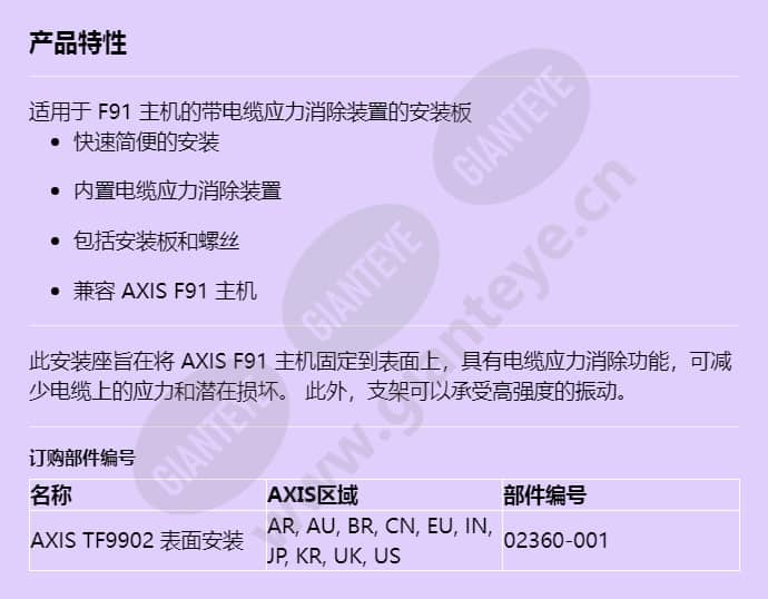 axis-tf9902-surface-mount_f_cn.jpg