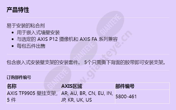axis-tf9905-wall-mount_f_cn.jpg