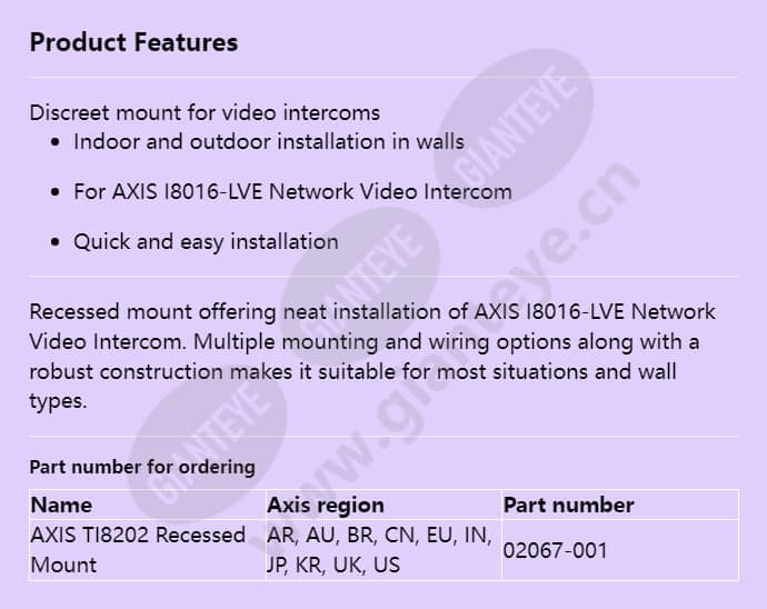 axis-ti8202-recessed-mount_f_en.jpg