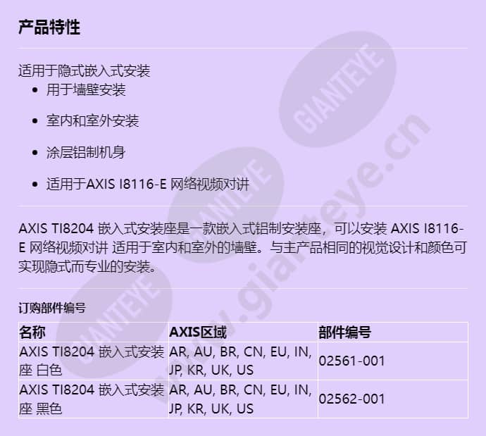 axis-ti8204-recessed-mount_f_cn.jpg