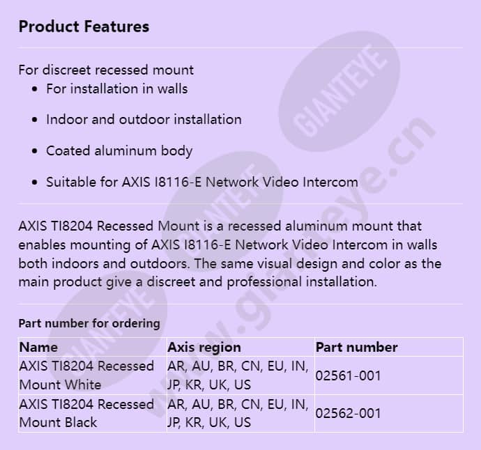 axis-ti8204-recessed-mount_f_en.jpg