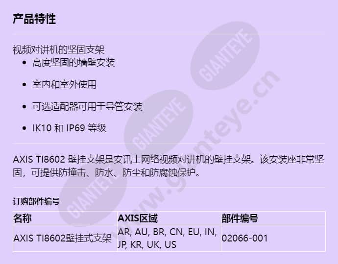 axis-ti8602-wall-mount_f_cn.jpg