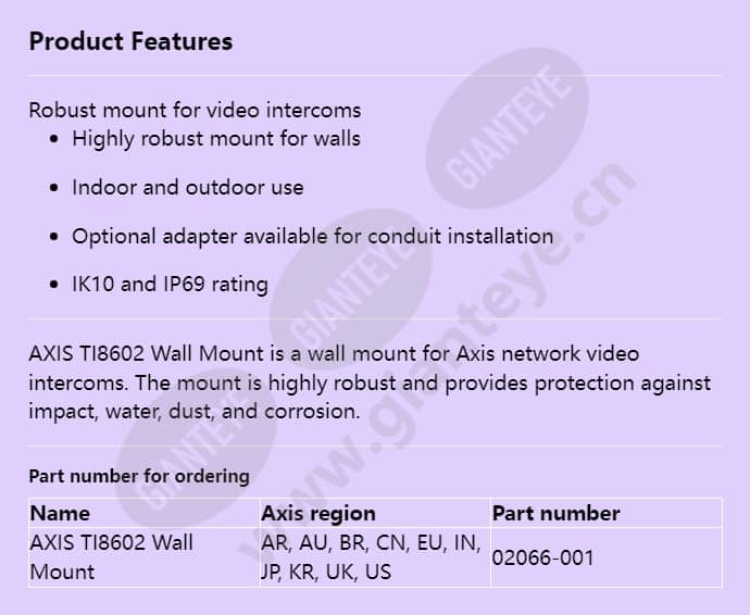 axis-ti8602-wall-mount_f_en.jpg