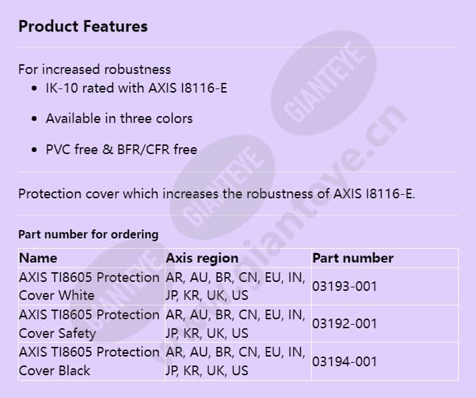 axis-ti8605-protection-cover_f_en.jpg