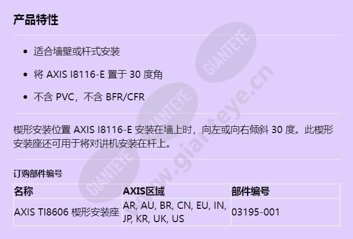 axis-ti8606-wedge-mount_f_cn.jpg