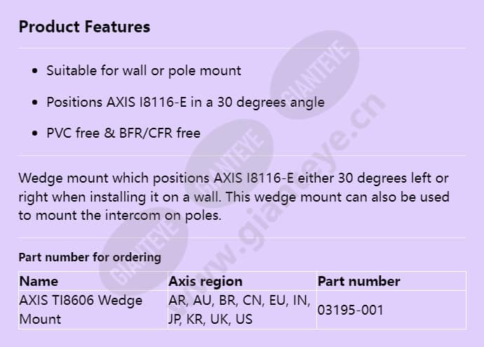 axis-ti8606-wedge-mount_f_en.jpg