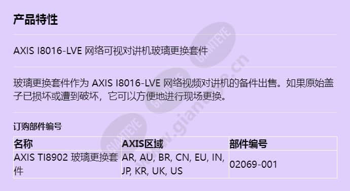 axis-ti8902-glass-replacement-kit_f_cn.jpg