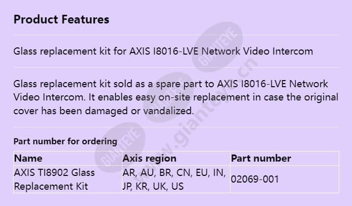 axis-ti8902-glass-replacement-kit_f_en.jpg