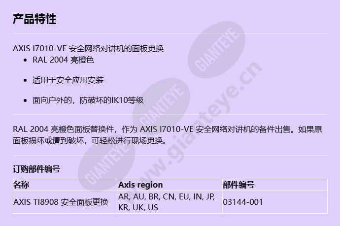axis-ti8908-safety-face-plate-replacement_f_cn.jpg