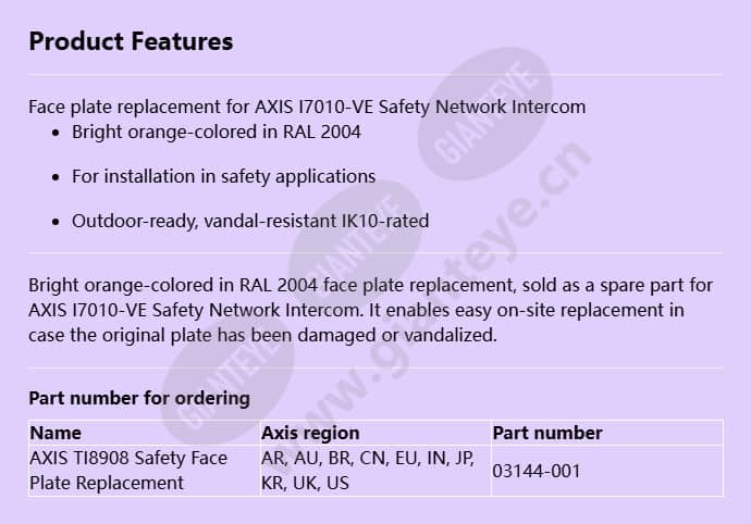 axis-ti8908-safety-face-plate-replacement_f_en.jpg
