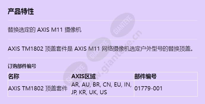 axis-tm1802-top-cover-kit_f_cn.jpg