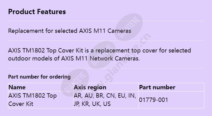 axis-tm1802-top-cover-kit_f_en.jpg