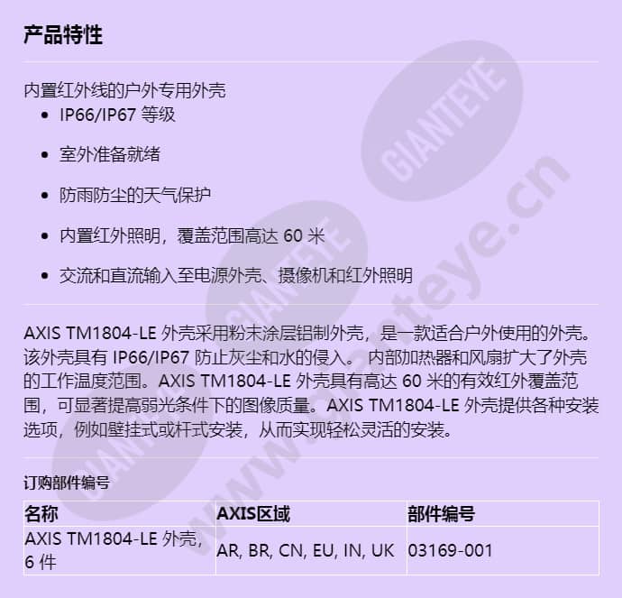 axis-tm1804-le-housing_f_cn.jpg