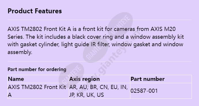 axis-tm2802-front-kit-a_f_en.jpg