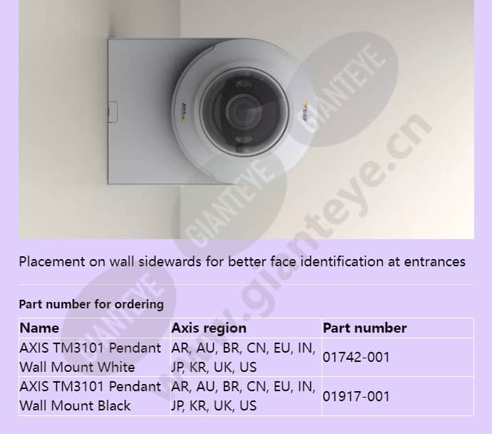 axis-tm3101-pendant-wall-mount_f_en-06.jpg