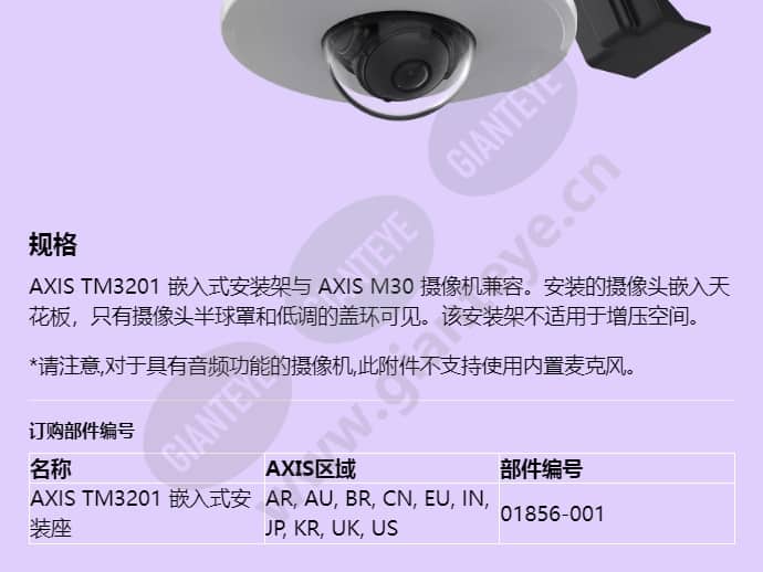 axis-tm3201-recessed-mount_f_cn-01.jpg