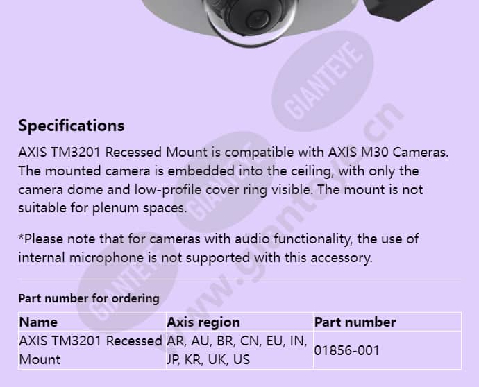 axis-tm3201-recessed-mount_f_en-01.jpg
