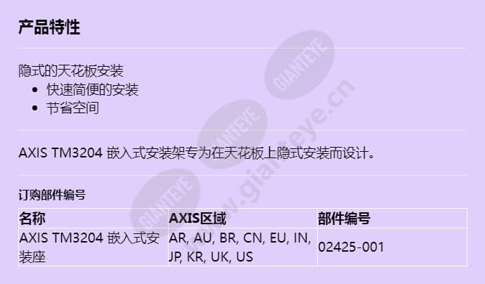 axis-tm3204-recessed-mount_f_cn.jpg