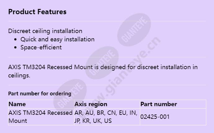 axis-tm3204-recessed-mount_f_en.jpg