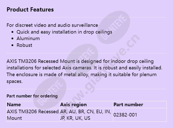 axis-tm3206-recessed-mount_f_en.jpg