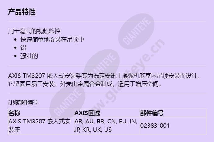 axis-tm3207-recessed-mount_f_cn.jpg