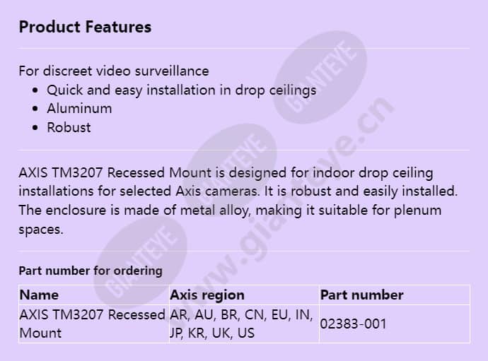 axis-tm3207-recessed-mount_f_en.jpg