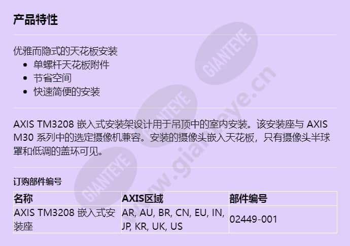 axis-tm3208-recessed-mount_f_cn.jpg