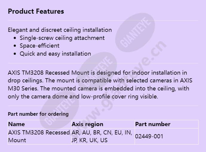 axis-tm3208-recessed-mount_f_en.jpg